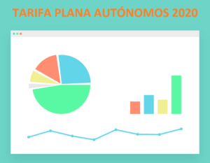 GUIA COMPLETA TARIFA PLANA AUTONOMOS 2020-2021 CUOTA DE AUTÓNOMOS REDUCIDA